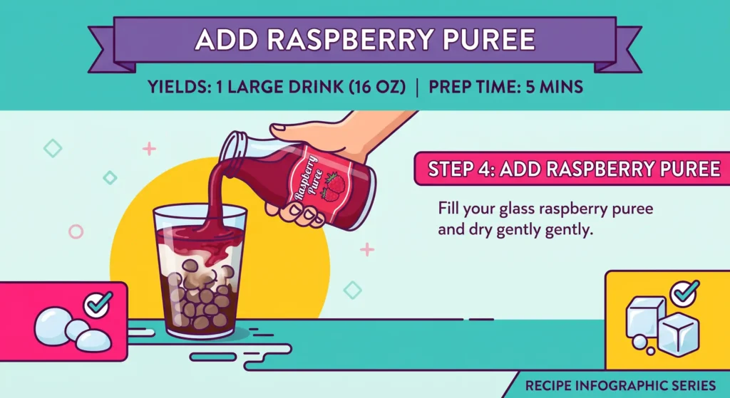 Add the raspberry puree or syrup on top