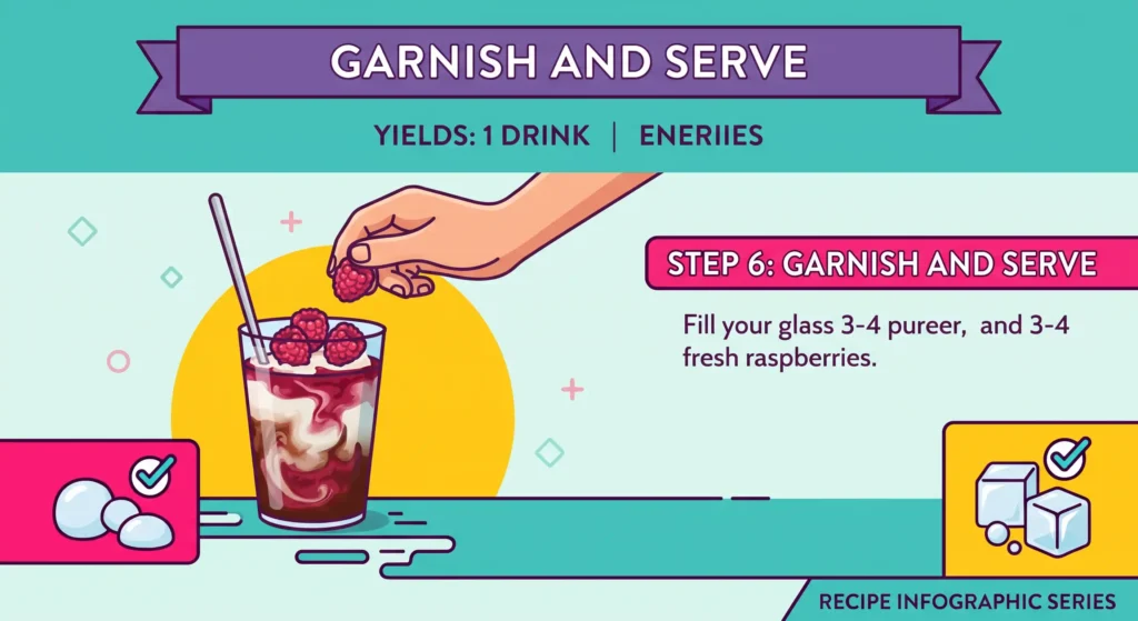 Garnish with fresh raspberries
